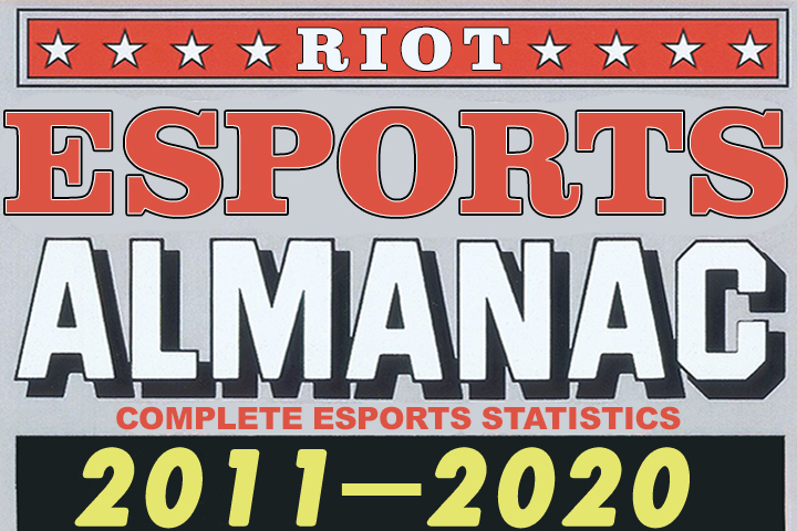 LoL : Pourquoi Rogue va remporter le summer split du LEC ?